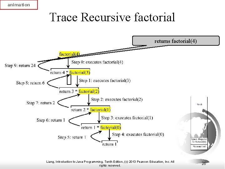 animation Trace Recursive factorial returns factorial(4) Liang, Introduction to Java Programming, Tenth Edition, (c)