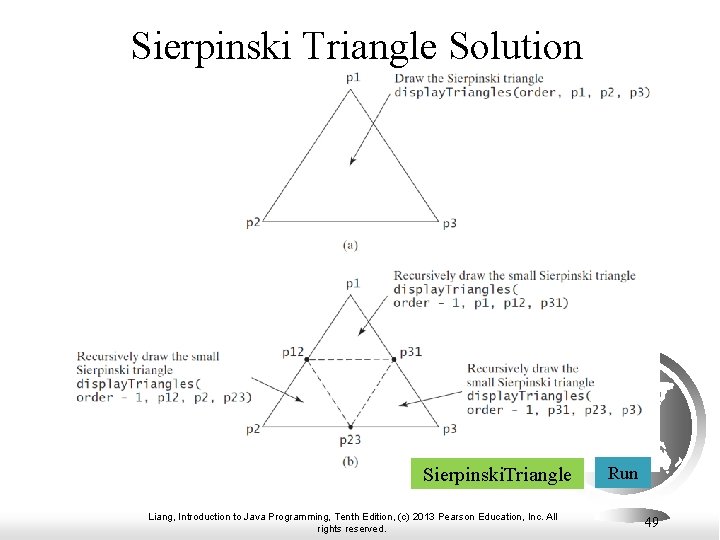 Sierpinski Triangle Solution Sierpinski. Triangle Liang, Introduction to Java Programming, Tenth Edition, (c) 2013