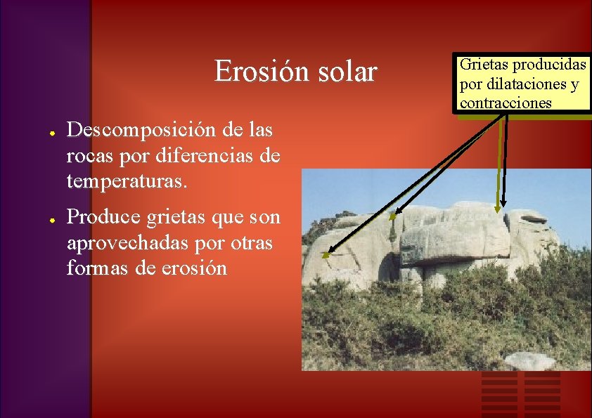 Erosión solar ● ● Descomposición de las rocas por diferencias de temperaturas. Produce grietas