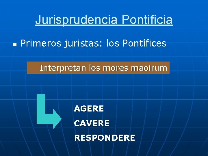 Jurisprudencia Pontificia n Primeros juristas: los Pontífices Interpretan los mores maoirum AGERE CAVERE RESPONDERE