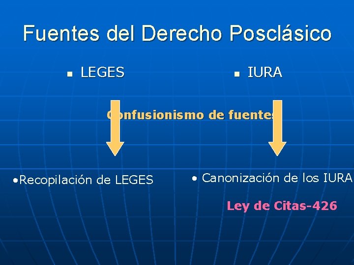 Fuentes del Derecho Posclásico n LEGES n IURA Confusionismo de fuentes • Recopilación de