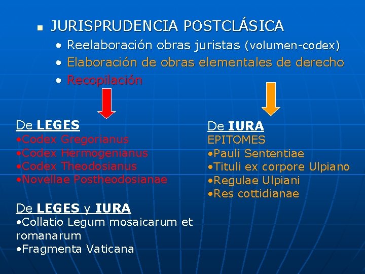 n JURISPRUDENCIA POSTCLÁSICA • • • Reelaboración obras juristas (volumen-codex) Elaboración de obras elementales