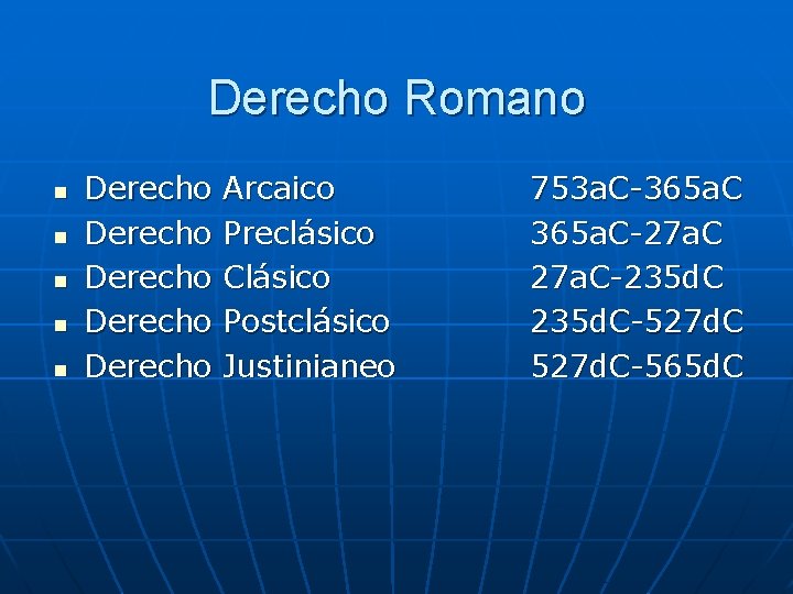 Derecho Romano n n n Derecho Derecho Arcaico Preclásico Clásico Postclásico Justinianeo 753 a.