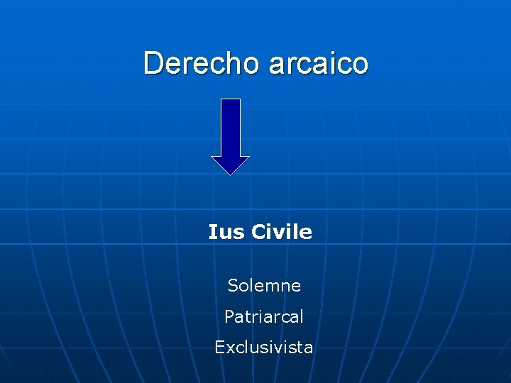 Derecho arcaico Ius Civile Solemne Patriarcal Exclusivista 