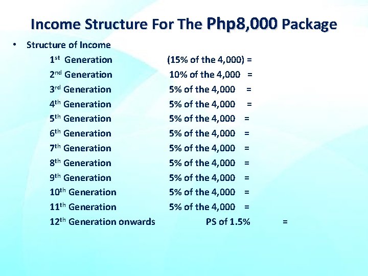 Income Structure For The Php 8, 000 Package • Structure of Income 1 st