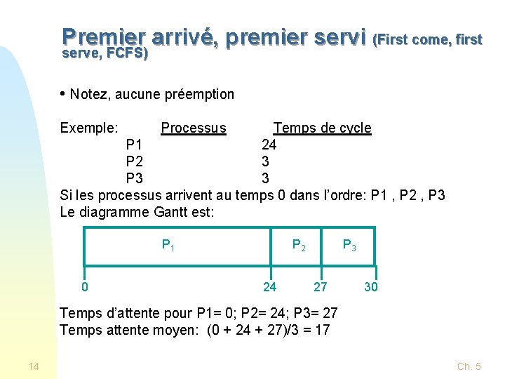 Premier arrivé, premier servi (First come, first serve, FCFS) • Notez, aucune préemption Exemple: Premier arrivé, premier servi (First come, first serve, FCFS) • Notez, aucune préemption Exemple: