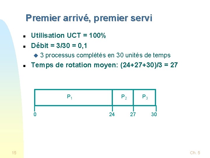 Premier arrivé, premier servi n n Utilisation UCT = 100% Débit = 3/30 = Premier arrivé, premier servi n n Utilisation UCT = 100% Débit = 3/30 =