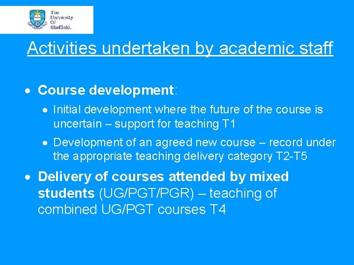 Activities undertaken by academic staff · Course development: · Initial development where the future