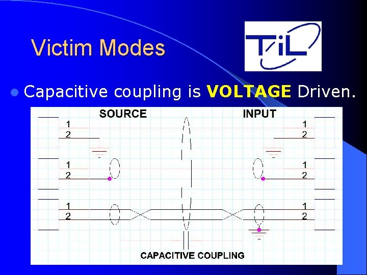 Victim Modes l Capacitive coupling is VOLTAGE Driven. 