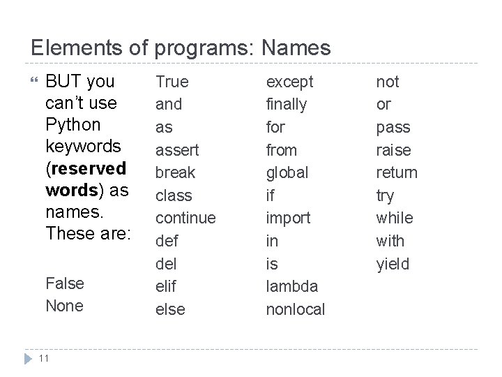 Elements of programs: Names BUT you can’t use Python keywords (reserved words) as names.