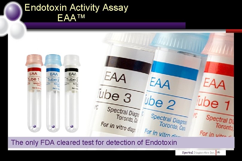 Endotoxin Activity Assay EAA™ The only FDA cleared test for detection of Endotoxin Spectral