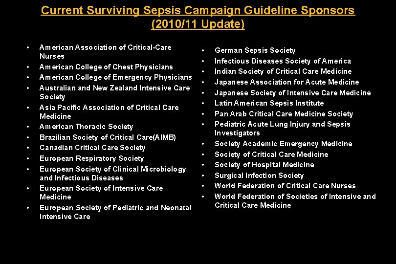 Current Surviving Sepsis Campaign Guideline Sponsors (2010/11 Update) • • • American Association of