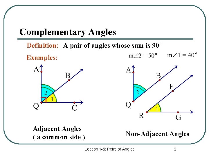 Complementary Angles Definition: A pair of angles whose sum is 90˚ Examples: Adjacent Angles