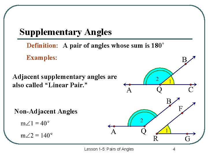 Supplementary Angles Definition: A pair of angles whose sum is 180˚ Examples: Adjacent supplementary