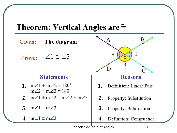 Theorem: Vertical Angles are ~ = Given: The diagram Prove: Statements Reasons 1. Definition: