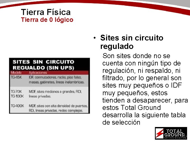 Tierra Física Tierra de 0 lógico • Sites sin circuito regulado Son sites donde