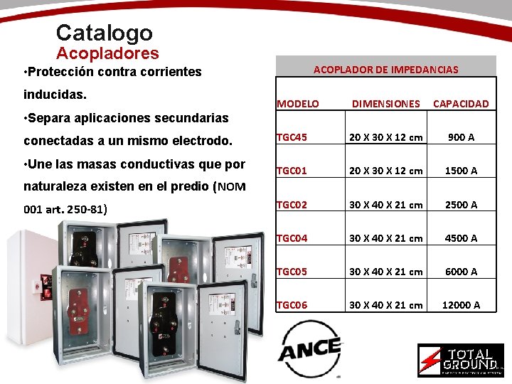 Catalogo Acopladores ACOPLADOR DE IMPEDANCIAS • Protección contra corrientes inducidas. MODELO DIMENSIONES CAPACIDAD TGC
