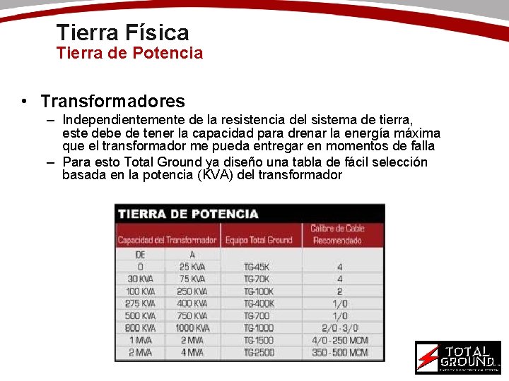 Tierra Física Tierra de Potencia • Transformadores – Independientemente de la resistencia del sistema