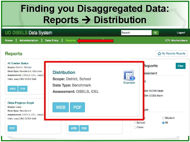 Finding you Disaggregated Data: Reports Distribution Finding you Disaggregated Data: Reports Distribution