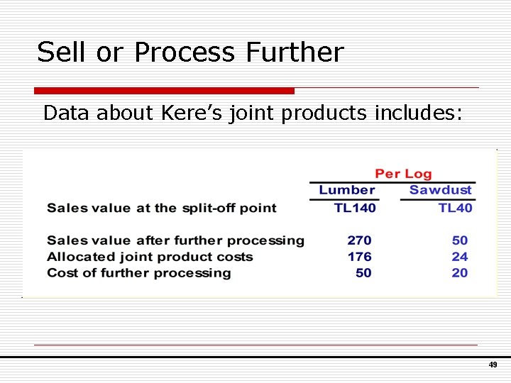 Sell or Process Further Data about Kere’s joint products includes: 49 
