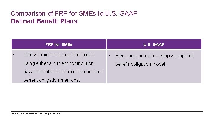 Comparison of FRF for SMEs to U. S. GAAP Defined Benefit Plans FRF for