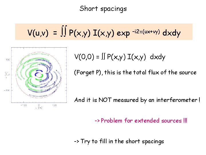 Basics Of Mm Interferometry Sbastien Muller Nordic Arc