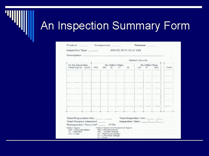 An Inspection Summary Form 