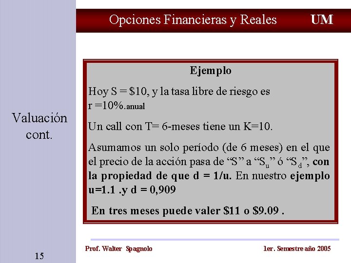 Opciones Financieras y Reales UM Ejemplo Valuación cont. Hoy S = $10, y la