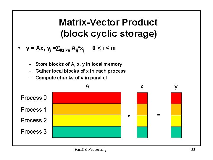 Matrix-Vector Product (block cyclic storage) 0 i<m • y = Ax, yj = 0