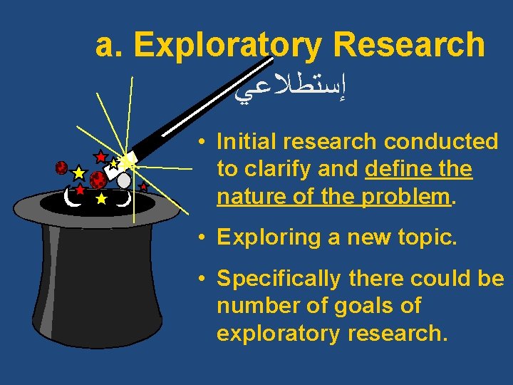 a. Exploratory Research ﺇﺳﺘﻄﻼﻋﻲ • Initial research conducted to clarify and define the nature