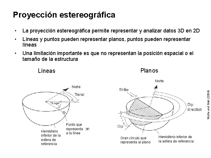 Proyección estereográfica • La proyección estereográfica permite representar y analizar datos 3 D en