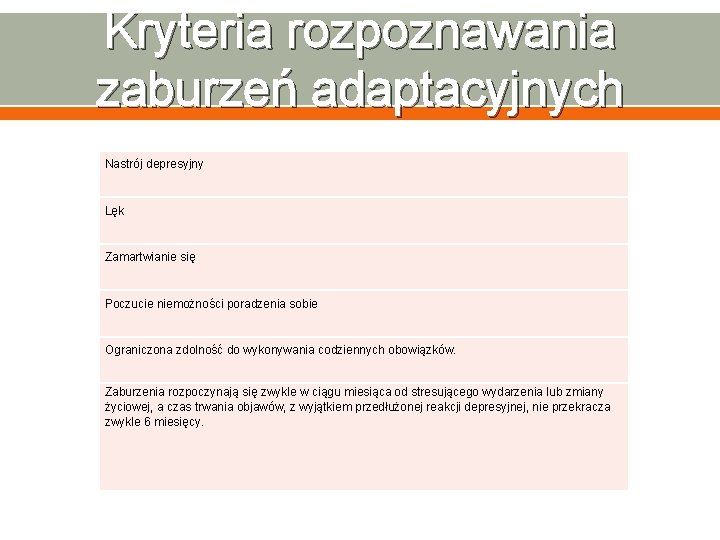 Kryteria rozpoznawania zaburzeń adaptacyjnych Nastrój depresyjny Lęk Zamartwianie się Poczucie niemożności poradzenia sobie Ograniczona