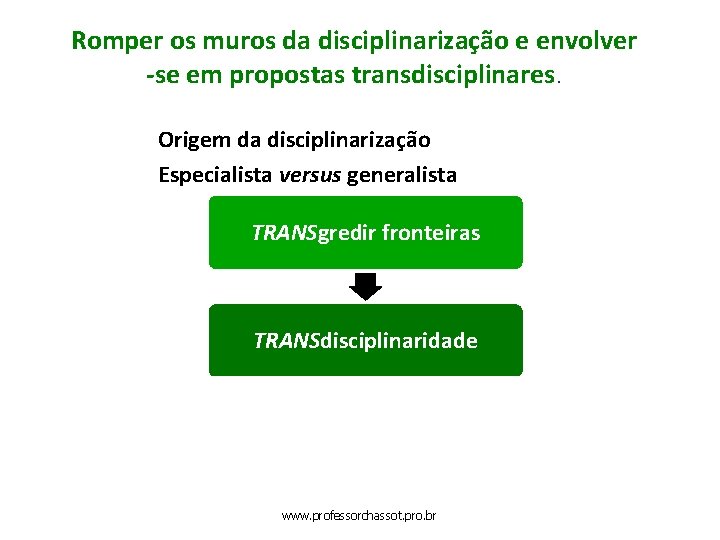 Romper os muros da disciplinarização e envolver -se em propostas transdisciplinares. Origem da disciplinarização