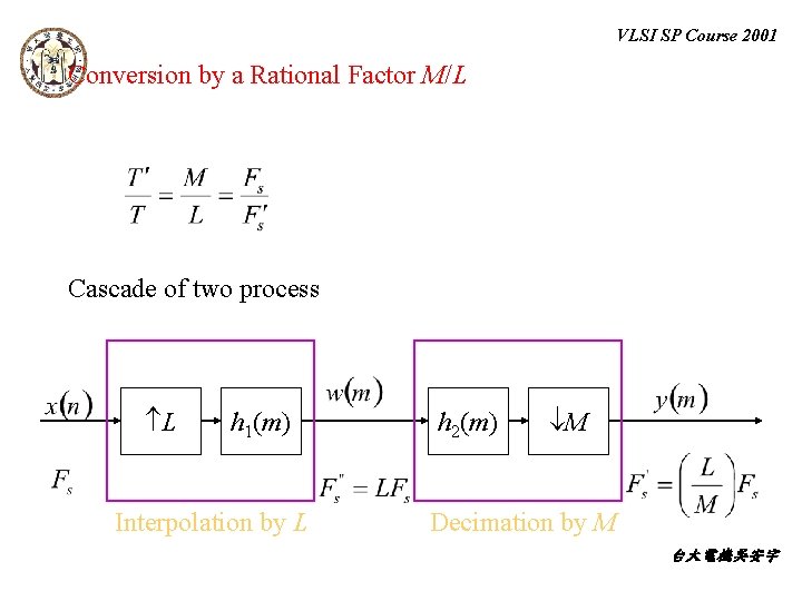 VLSI SP Course 2001 Conversion by a Rational Factor M/L Cascade of two process