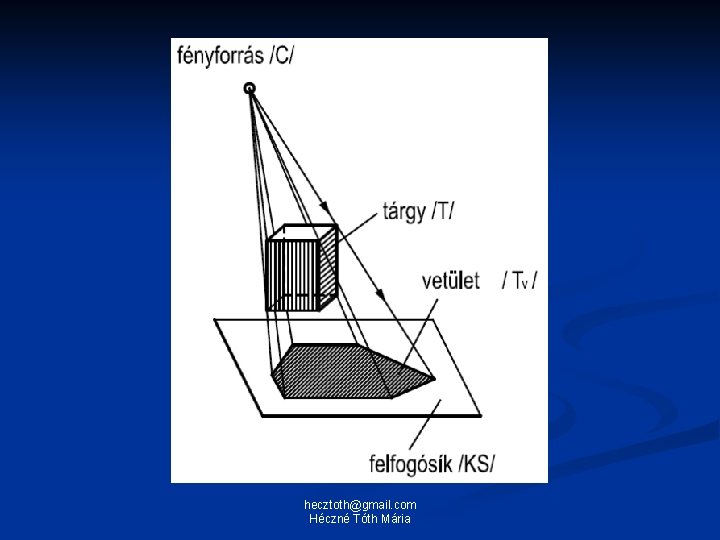hecztoth@gmail. com Héczné Tóth Mária 