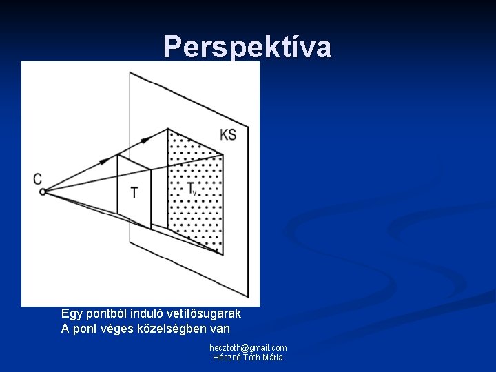 Perspektíva Egy pontból induló vetítősugarak A pont véges közelségben van hecztoth@gmail. com Héczné Tóth