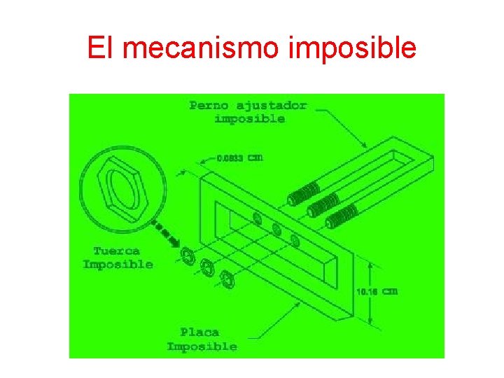 El mecanismo imposible 