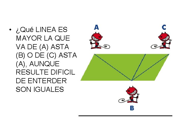  • ¿Qué LINEA ES MAYOR LA QUE VA DE (A) ASTA (B) O