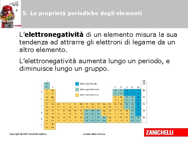 5. Le proprietà periodiche degli elementi L’elettronegatività di un elemento misura la sua tendenza