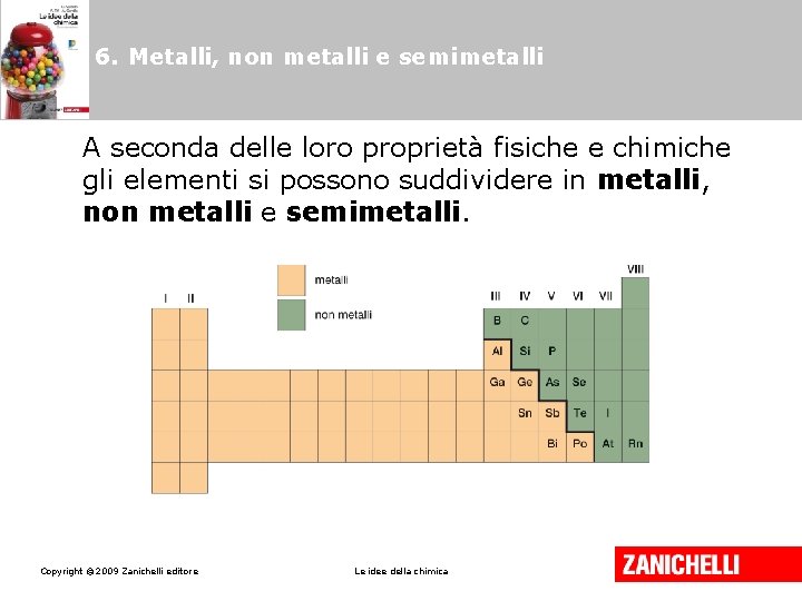 6. Metalli, non metalli e semimetalli A seconda delle loro proprietà fisiche e chimiche