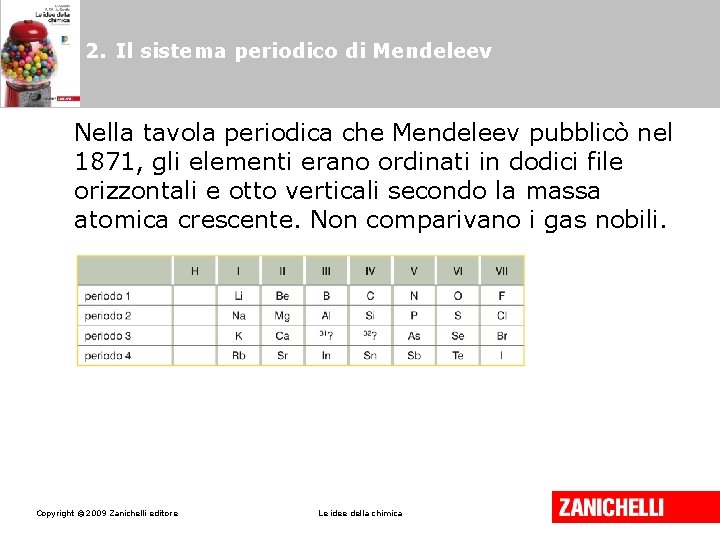 2. Il sistema periodico di Mendeleev Nella tavola periodica che Mendeleev pubblicò nel 1871,