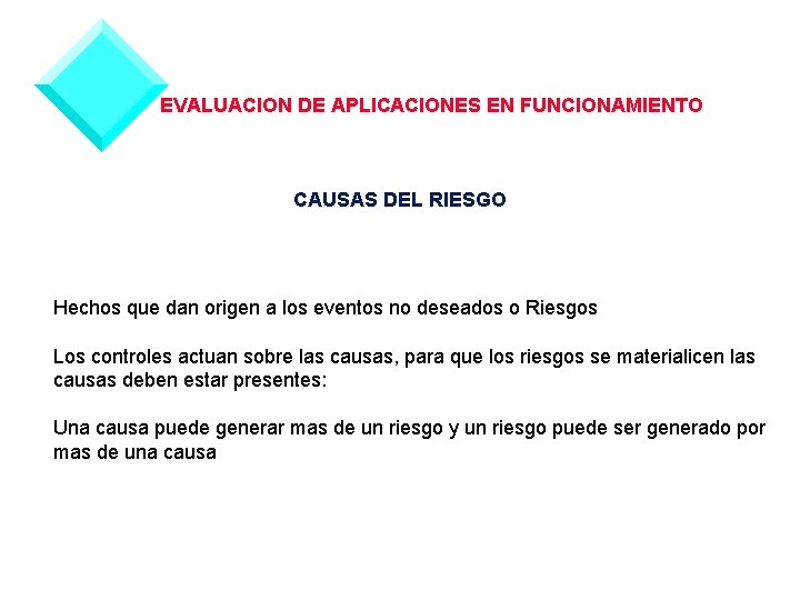 EVALUACION DE APLICACIONES EN FUNCIONAMIENTO CAUSAS DEL RIESGO Hechos que dan origen a los