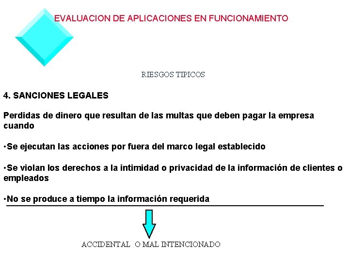 EVALUACION DE APLICACIONES EN FUNCIONAMIENTO RIESGOS TIPICOS 4. SANCIONES LEGALES Perdidas de dinero que