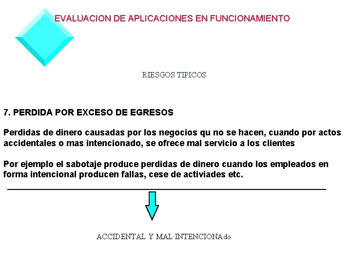 EVALUACION DE APLICACIONES EN FUNCIONAMIENTO RIESGOS TIPICOS 7. PERDIDA POR EXCESO DE EGRESOS Perdidas