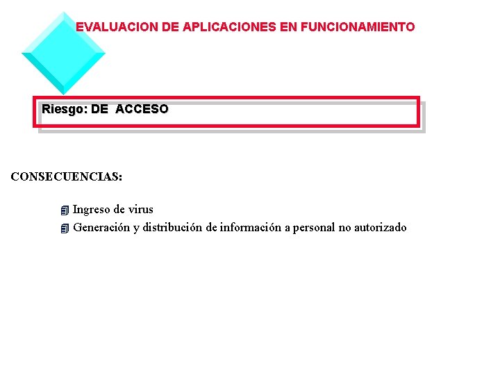 EVALUACION DE APLICACIONES EN FUNCIONAMIENTO Riesgo: DE ACCESO CONSECUENCIAS: Ingreso de virus 4 Generación