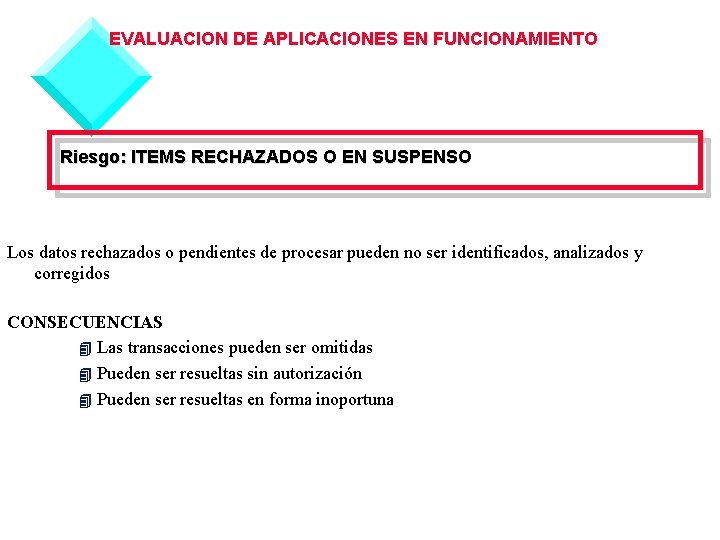 EVALUACION DE APLICACIONES EN FUNCIONAMIENTO Riesgo: ITEMS RECHAZADOS O EN SUSPENSO Los datos rechazados