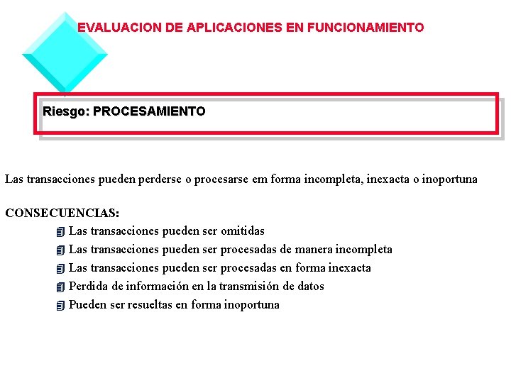 EVALUACION DE APLICACIONES EN FUNCIONAMIENTO Riesgo: PROCESAMIENTO Las transacciones pueden perderse o procesarse em