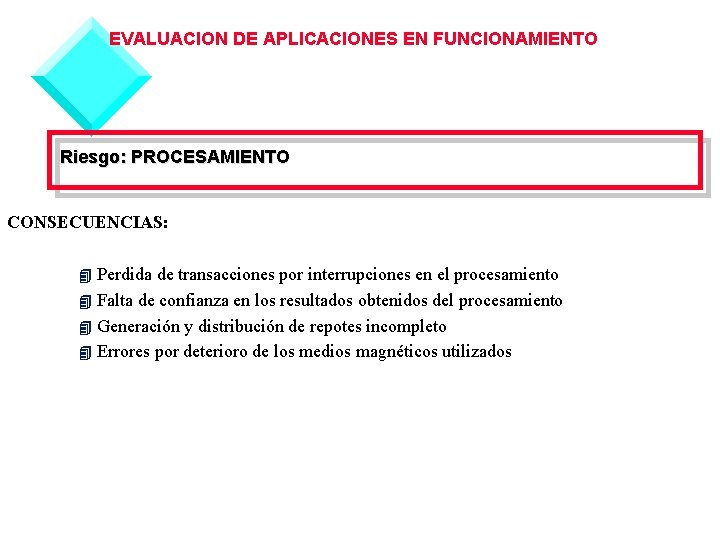 EVALUACION DE APLICACIONES EN FUNCIONAMIENTO Riesgo: PROCESAMIENTO CONSECUENCIAS: Perdida de transacciones por interrupciones en