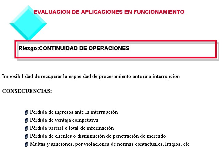 EVALUACION DE APLICACIONES EN FUNCIONAMIENTO Riesgo: CONTINUIDAD DE OPERACIONES Imposibilidad de recuperar la capacidad