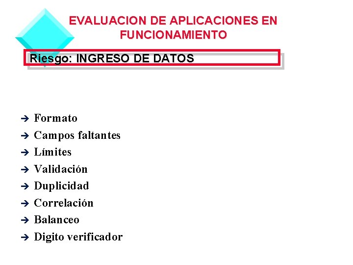 EVALUACION DE APLICACIONES EN FUNCIONAMIENTO Riesgo: INGRESO DE DATOS Controles de Edición y Validación